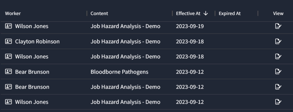 safety records in a list